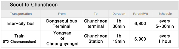 chuncheon city tour bus